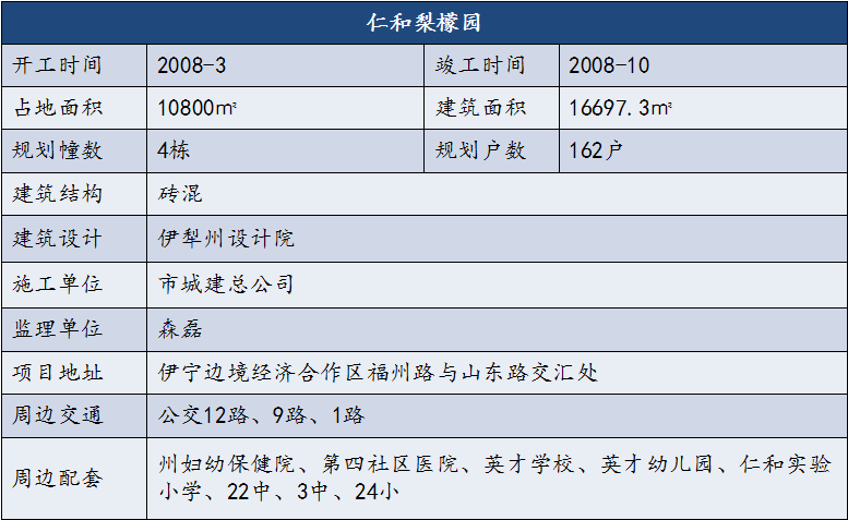 limengyuan.png
